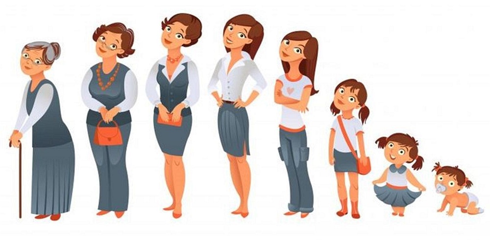Womens Health Fitness Through the Life Stages Navigating Fitness During the Reproductive Years